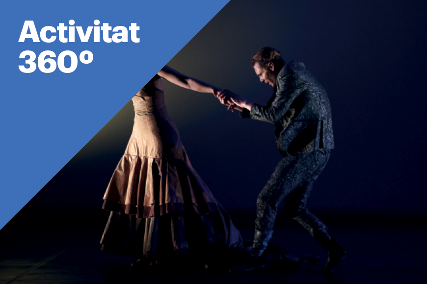 Activitat 360º Activitat 360º