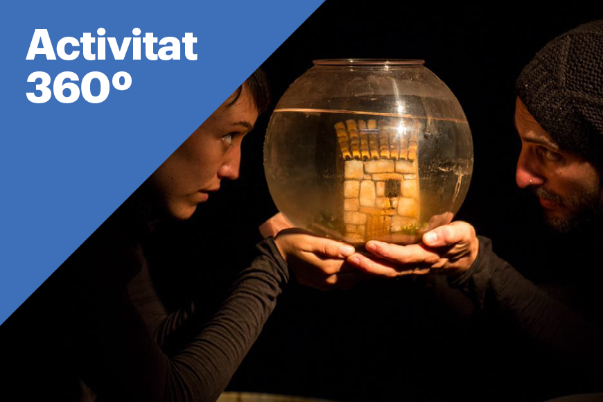 Activitat 360º Activitat 360º